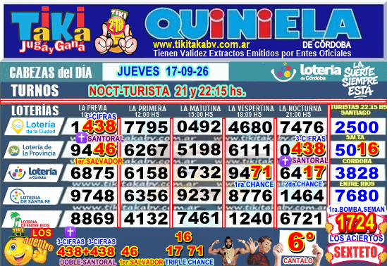 Gane Al Toke